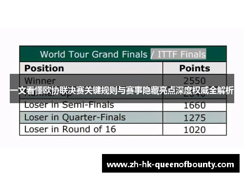 一文看懂欧协联决赛关键规则与赛事隐藏亮点深度权威全解析
