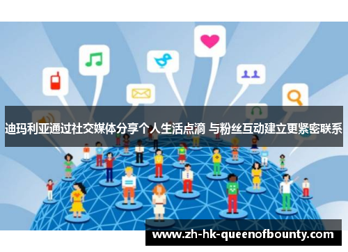 迪玛利亚通过社交媒体分享个人生活点滴 与粉丝互动建立更紧密联系