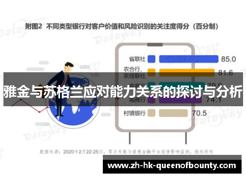 雅金与苏格兰应对能力关系的探讨与分析