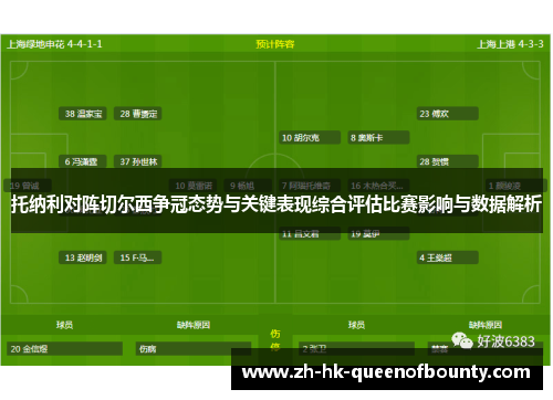 托纳利对阵切尔西争冠态势与关键表现综合评估比赛影响与数据解析