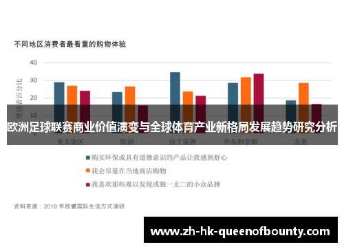 欧洲足球联赛商业价值演变与全球体育产业新格局发展趋势研究分析 欧洲足球联赛商业价值演变与全球体育产业新格局发展趋势研究分析